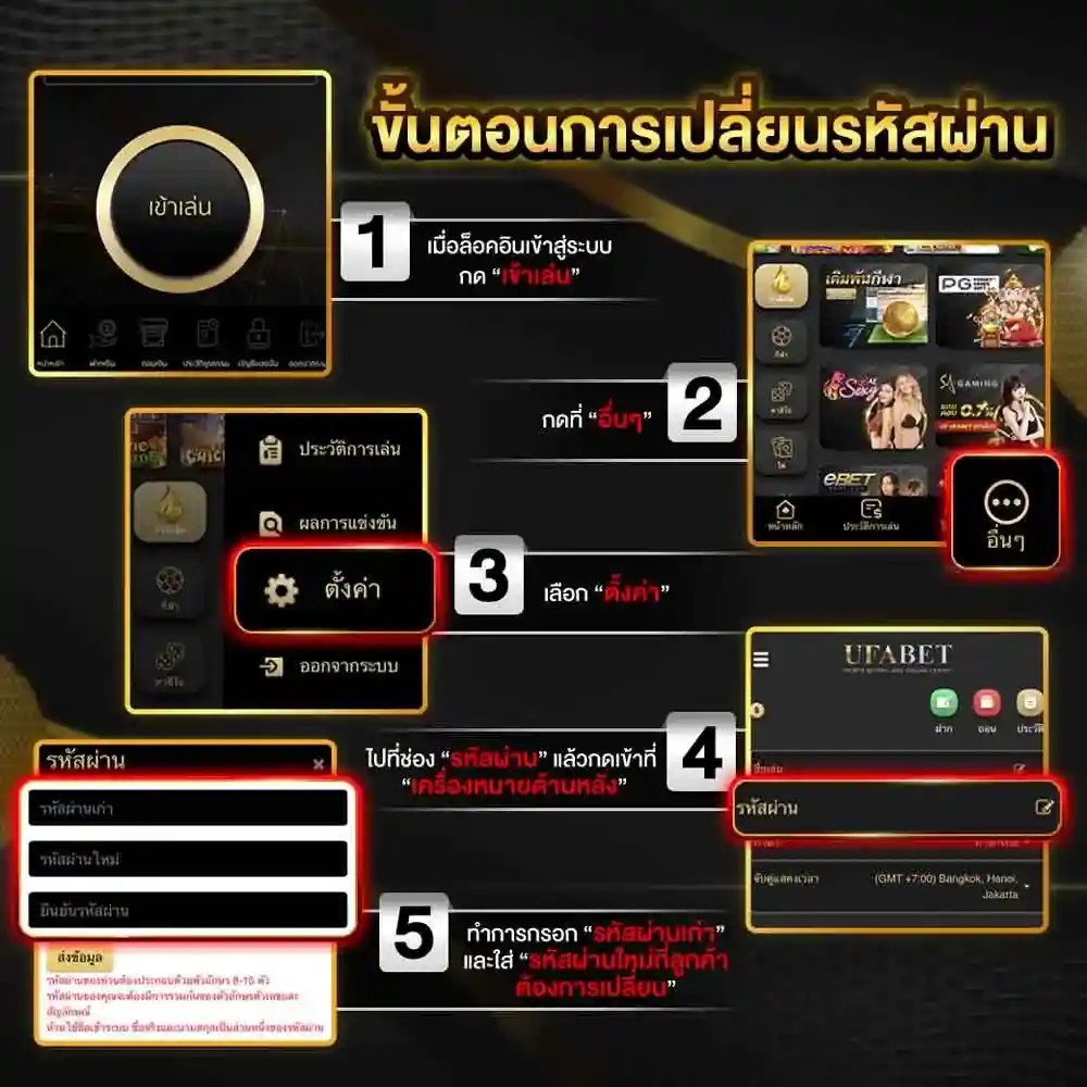 ufa888 เข้าสู่ระบบ
